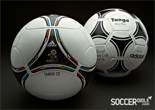 Euro Balls - adidas Tango Tango - SoccerBible
