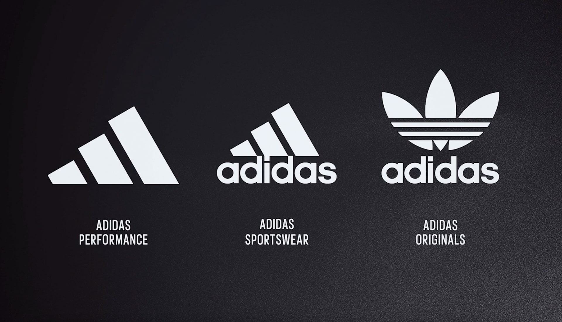 Feature In 2022 To SoccerBible Performance Logo Brand\'s Football New adidas - Kits