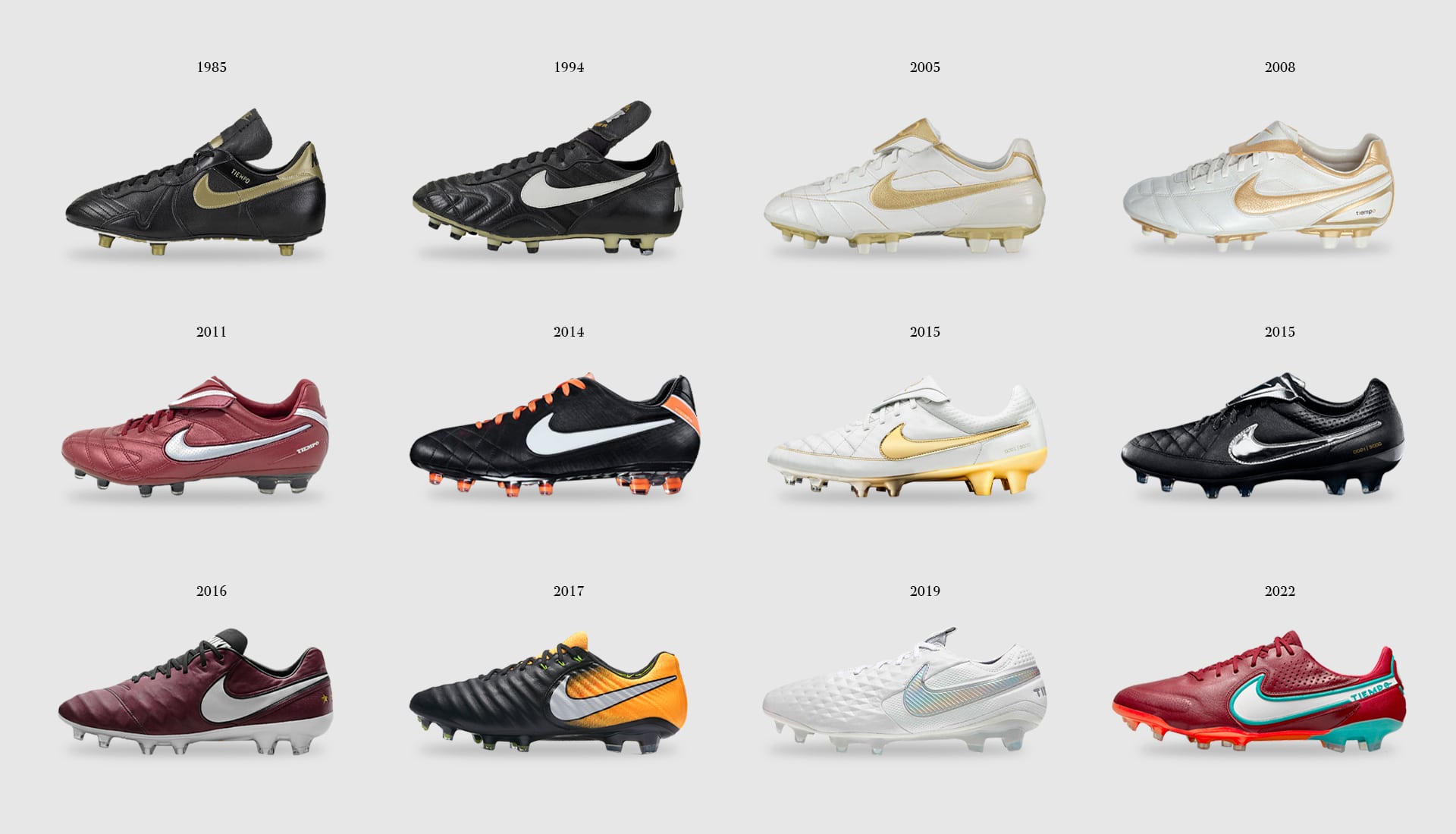 excitación puerta escucho música The Ongoing Evolution Of The Nike Tiempo - SoccerBible