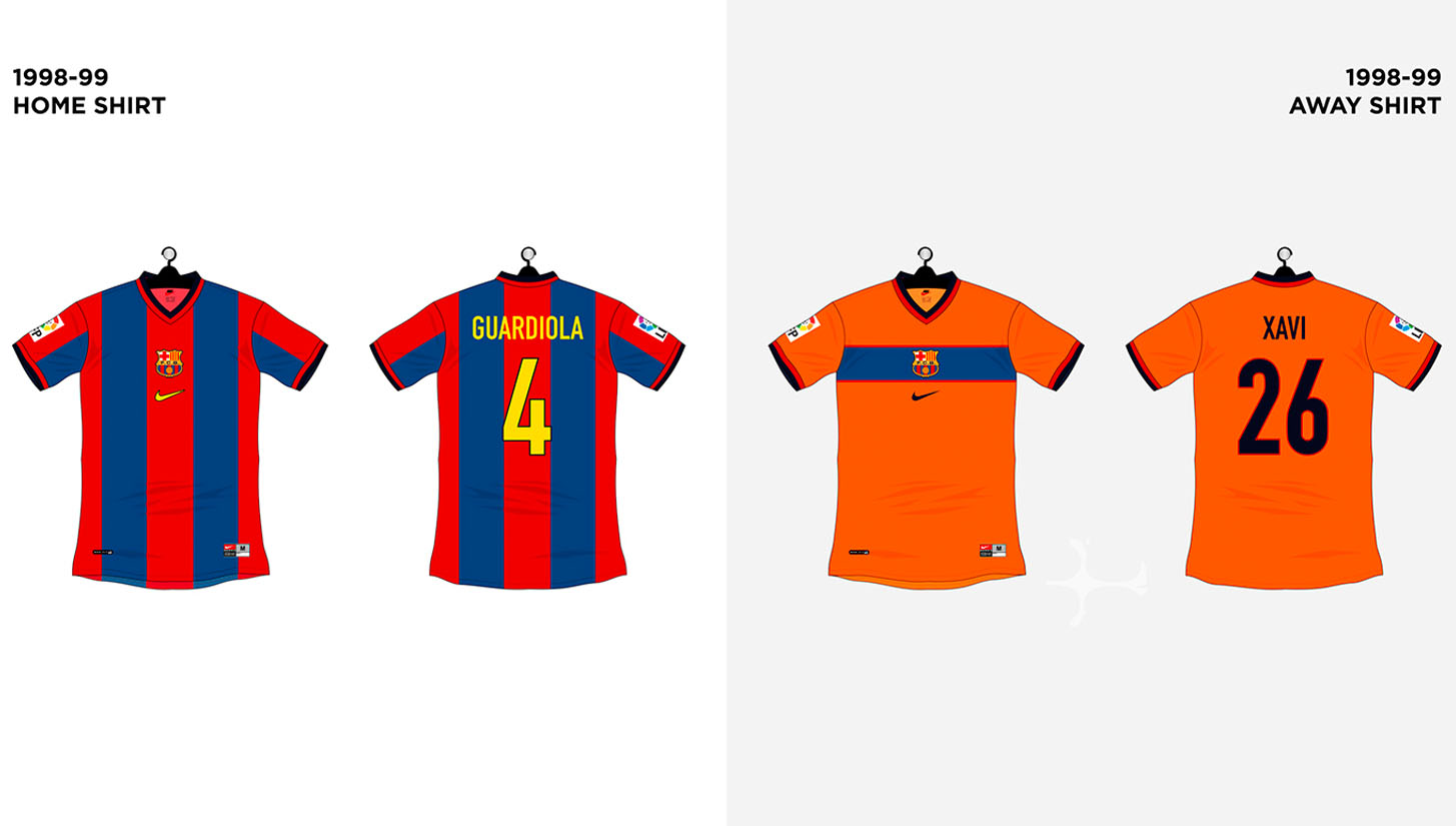 fc barcelona jerseys over the years
