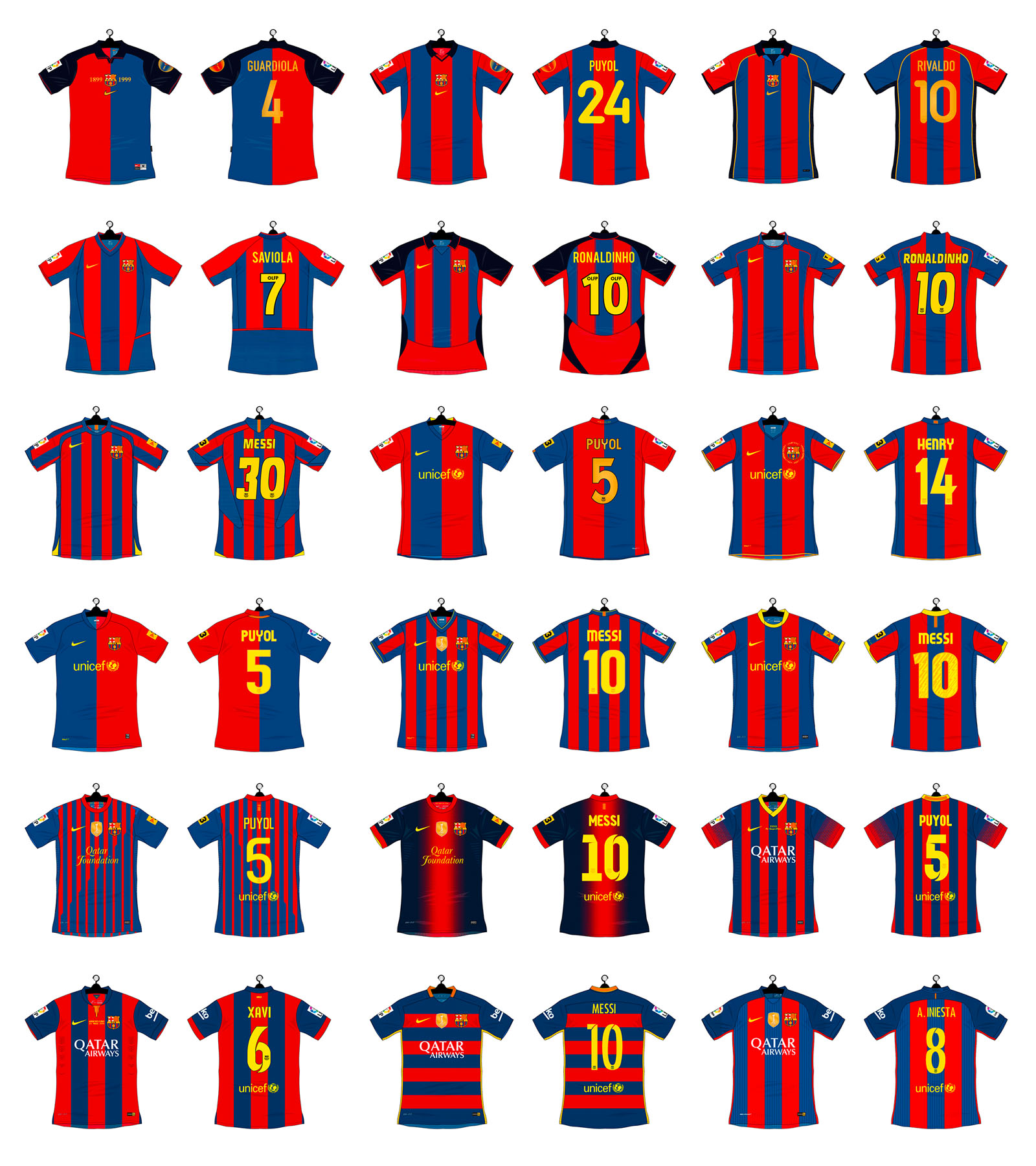 Every FC Barcelona Shirt made by Nike 