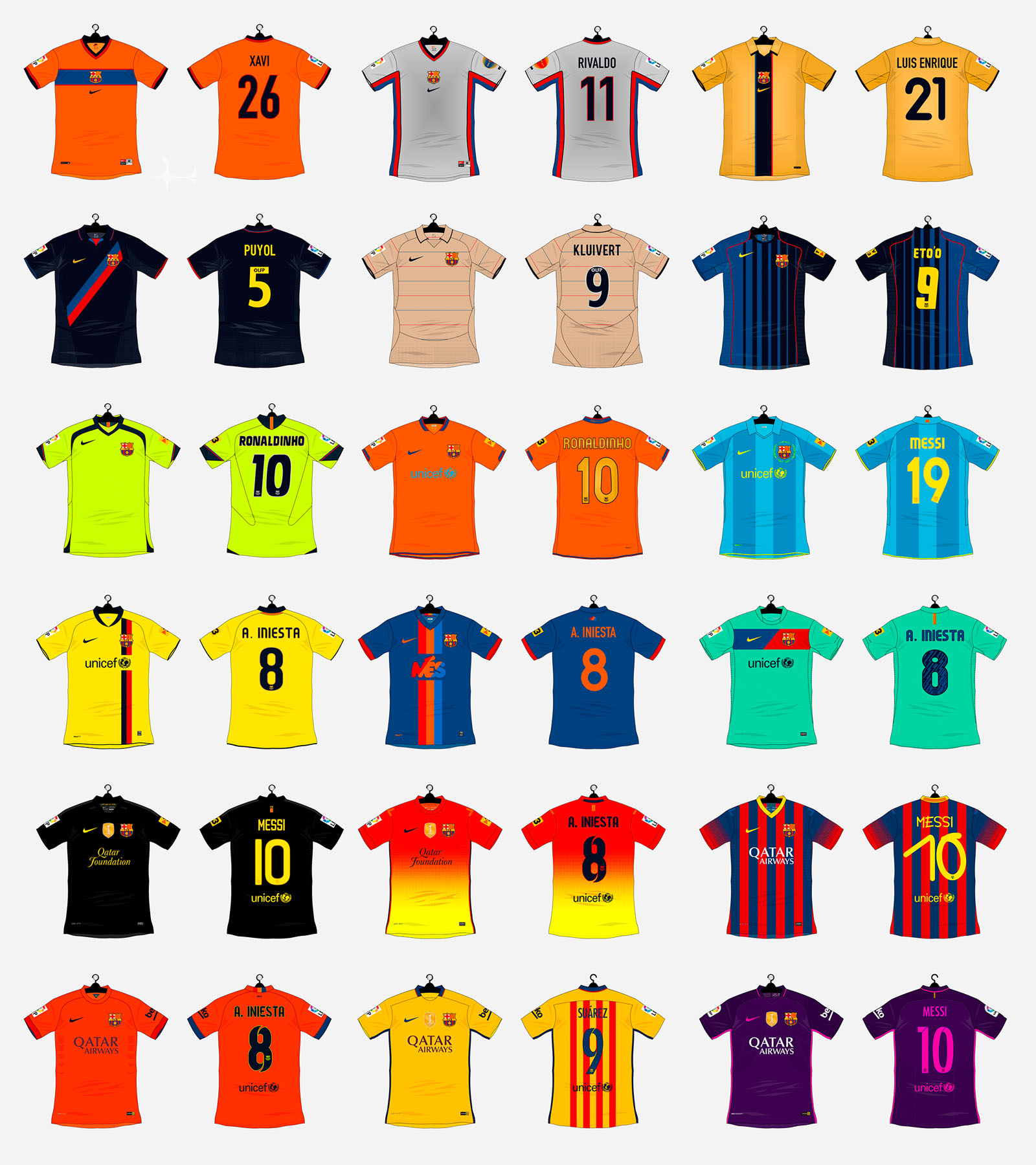 fc barcelona jerseys by year