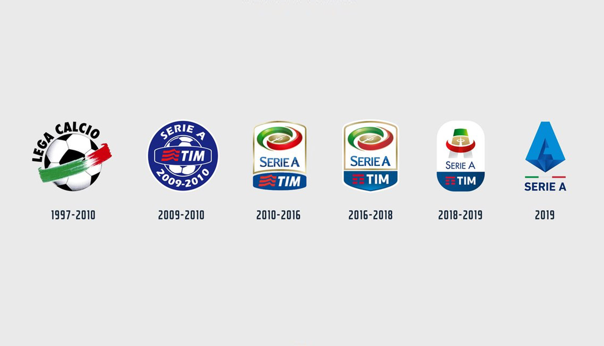 Serie a tim